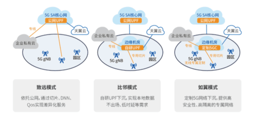 2021 MWC 電信浪潮聯合發布邊緣一體化云柜，引領軟件開發新變革